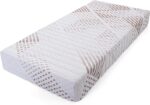Caravele Flexi Foam Mattress – Comfortable Support