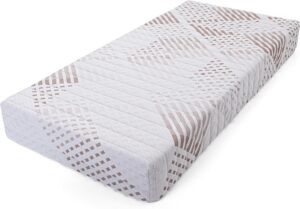 Caravele Flexi Foam Mattress – Comfortable Support